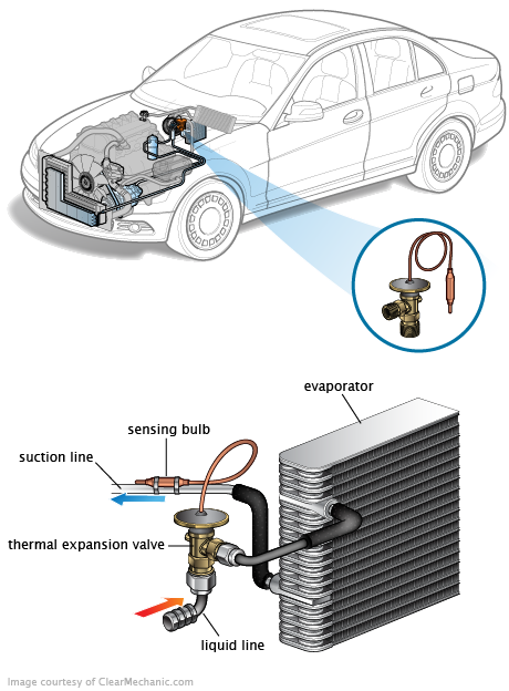 See B0505 in engine